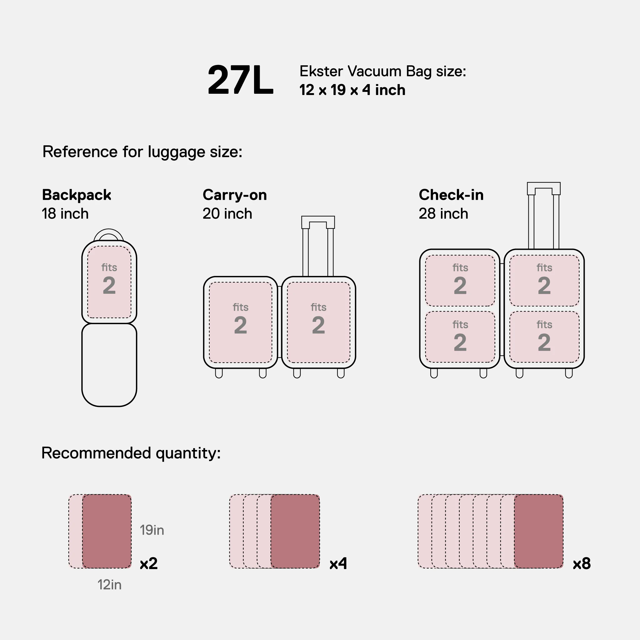 TravelPack™ Vacuum Bag Plus - Image 9